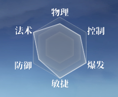 《靈妖劫》馭劍逍遙丨太昊劍宗劍仙職業(yè)介紹圖片_2