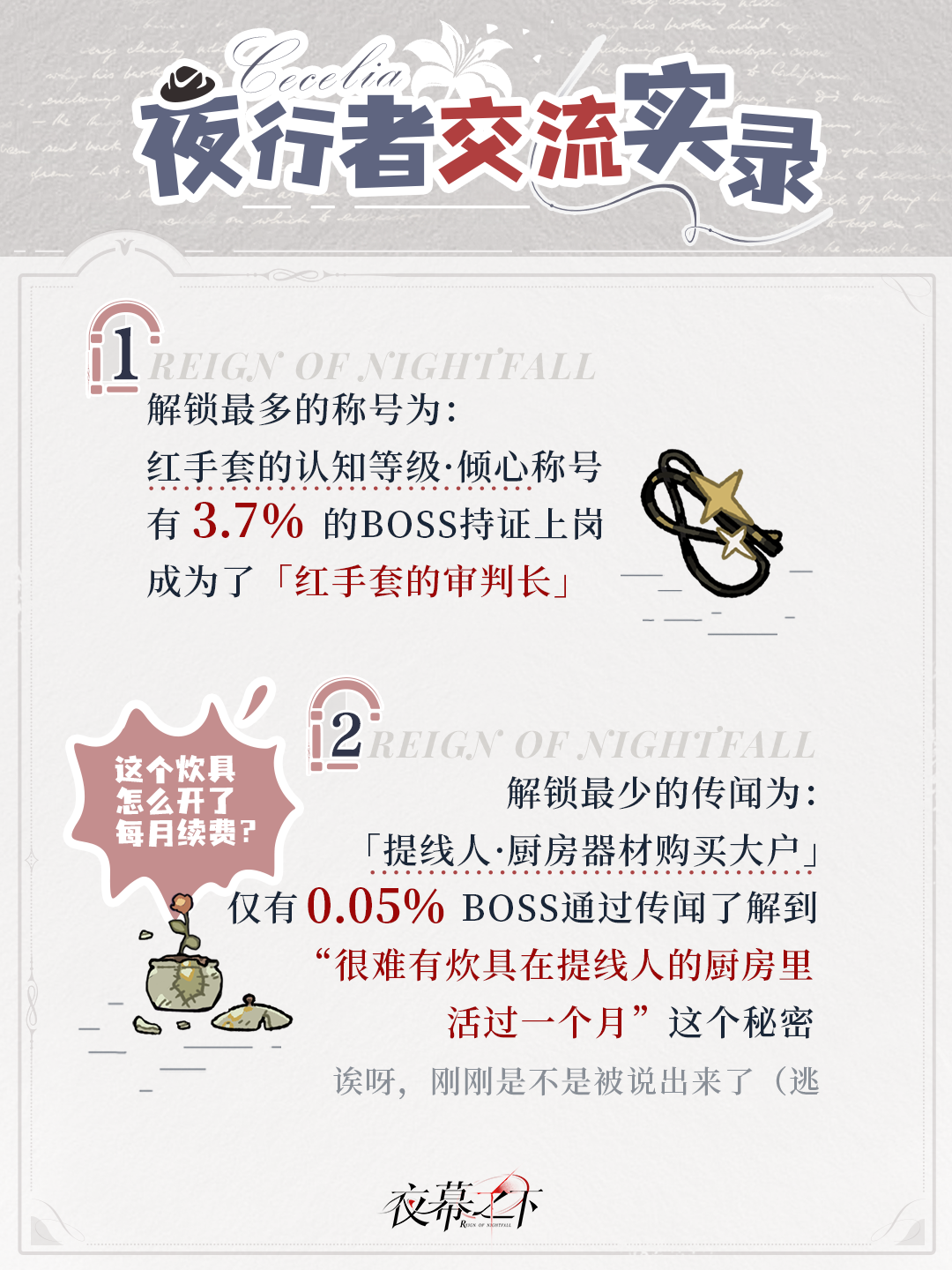 夜幕之下 - 游戏中心论坛 - Powered by phpwind