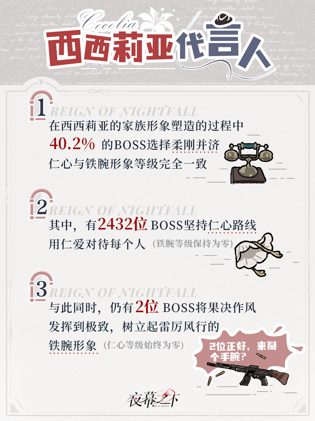 夜幕之下 - 游戏中心论坛 - Powered by phpwind